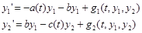 positive and negative infinitesimals positive and negative infinitesimals